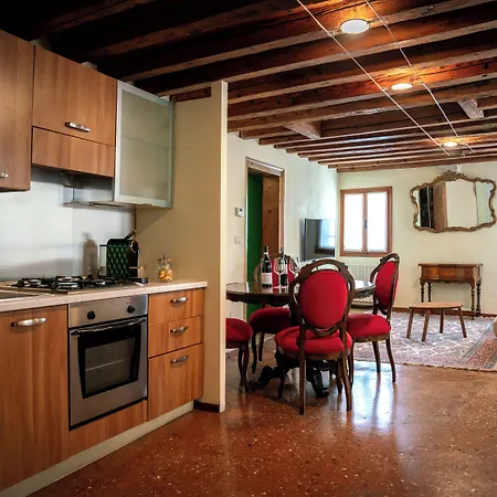 Palazzo San Luca Venedig
